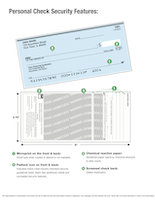 European Travel Personal Checks | FUN-94